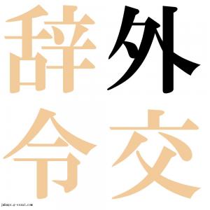 外交辞令　四字熟語-壁紙/画像